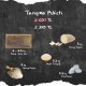 Tanışma Paketi Tanışma Paketi